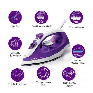 مكواة بخار الملابس فيليبس Philips Comfort GC1433/36 2000W